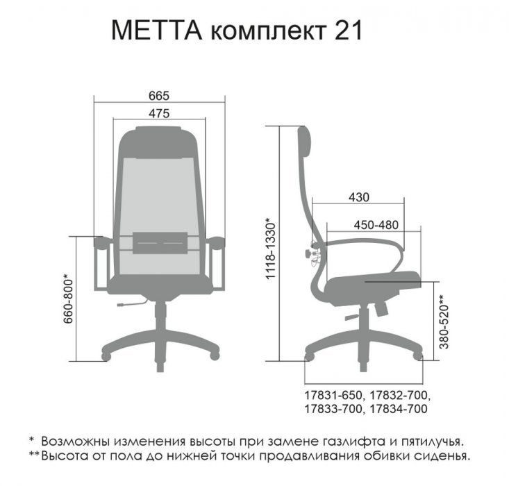 Кресло руководителя &laquo;МЕТТА Комплект21 Ch ов&raquo; - вид 5